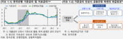 뉴스이미지