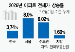 뉴스이미지