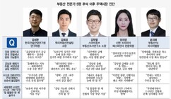 뉴스이미지