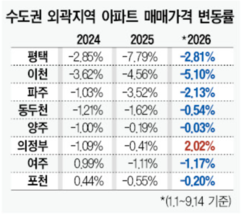 뉴스이미지
