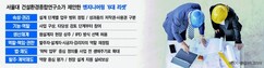 뉴스이미지