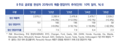 뉴스이미지
