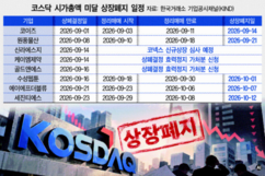 뉴스이미지