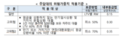 뉴스이미지