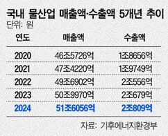 뉴스이미지