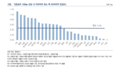 뉴스이미지