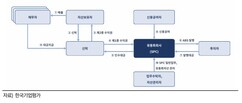 뉴스이미지