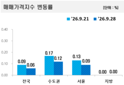 뉴스이미지