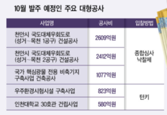 3.2兆 규모 대형 公共공사 주인 찾는다 