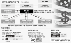 뉴스이미지
