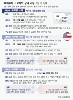 뉴스이미지