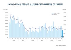 뉴스이미지