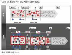 뉴스이미지