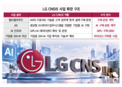 뉴스이미지