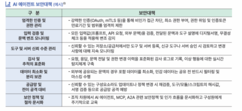 뉴스이미지