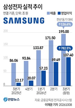 뉴스이미지