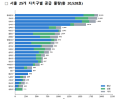 뉴스이미지