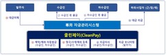 뉴스이미지