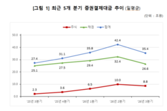 뉴스이미지
