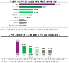 뉴스이미지