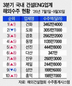 뉴스이미지