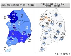 뉴스이미지