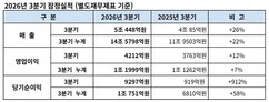 뉴스이미지