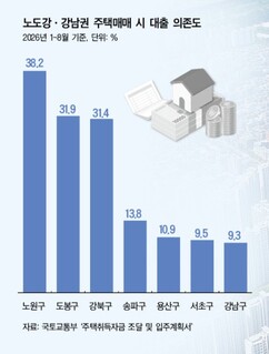뉴스이미지