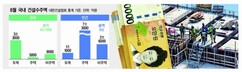 뉴스이미지