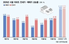 뉴스이미지