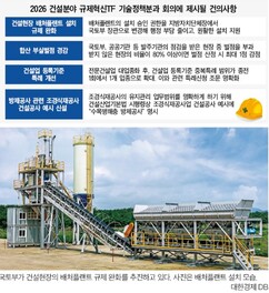 건설기술분야 눈엣가시 뿌리뽑는다…규제혁신TF  ‘가동’ 