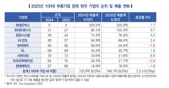 뉴스이미지