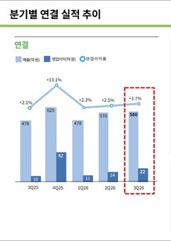 뉴스이미지