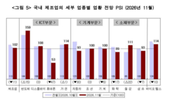뉴스이미지