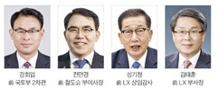 LX국토정보공사 차기 사장 압축 