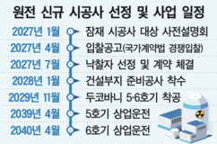 뉴스이미지