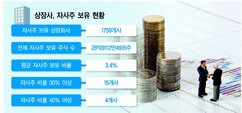 뉴스이미지17