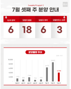 뉴스이미지3