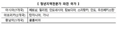 뉴스이미지0