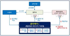 뉴스이미지0