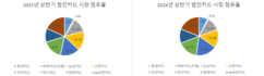 뉴스이미지4