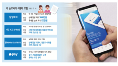 뉴스이미지3