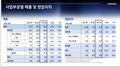 뉴스이미지9