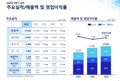뉴스이미지10