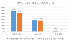 뉴스이미지5