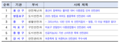 뉴스이미지2
