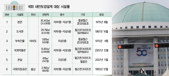 뉴스이미지2