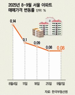 뉴스이미지0