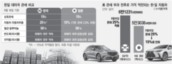 뉴스이미지0