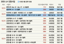 뉴스이미지3